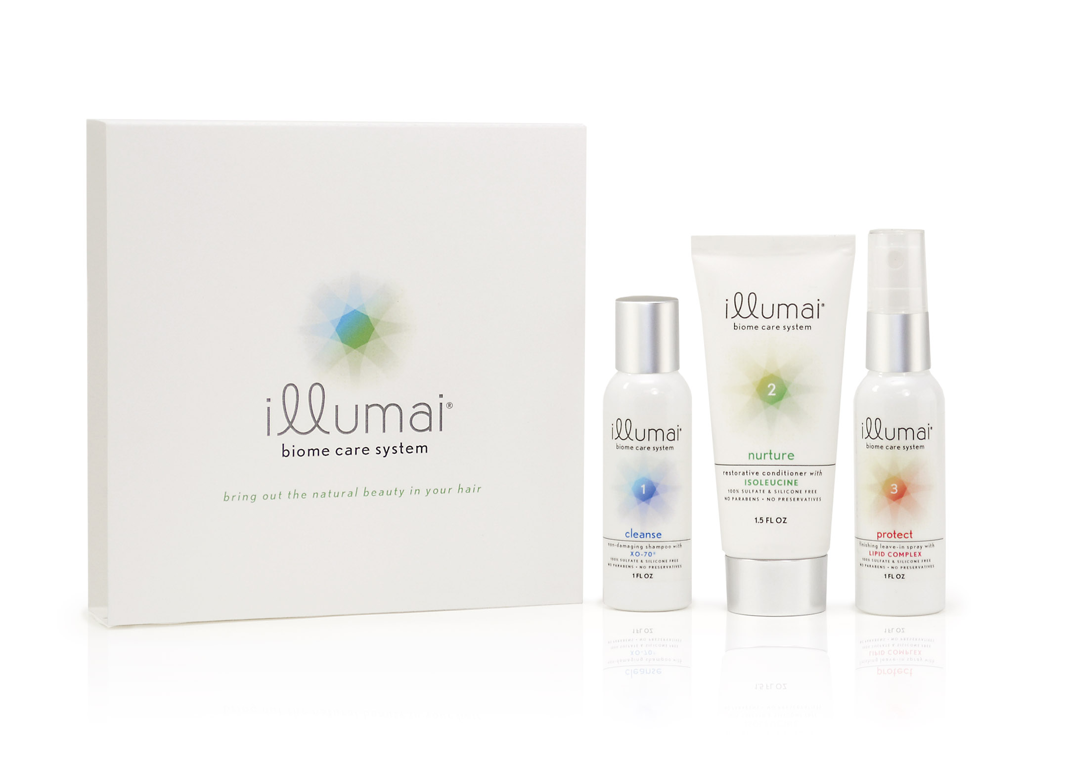 Travel-size set